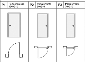 Corso VRay per Revit illuminazione fotorealistica Archibit centro corsi BIM Autodesk roma: 