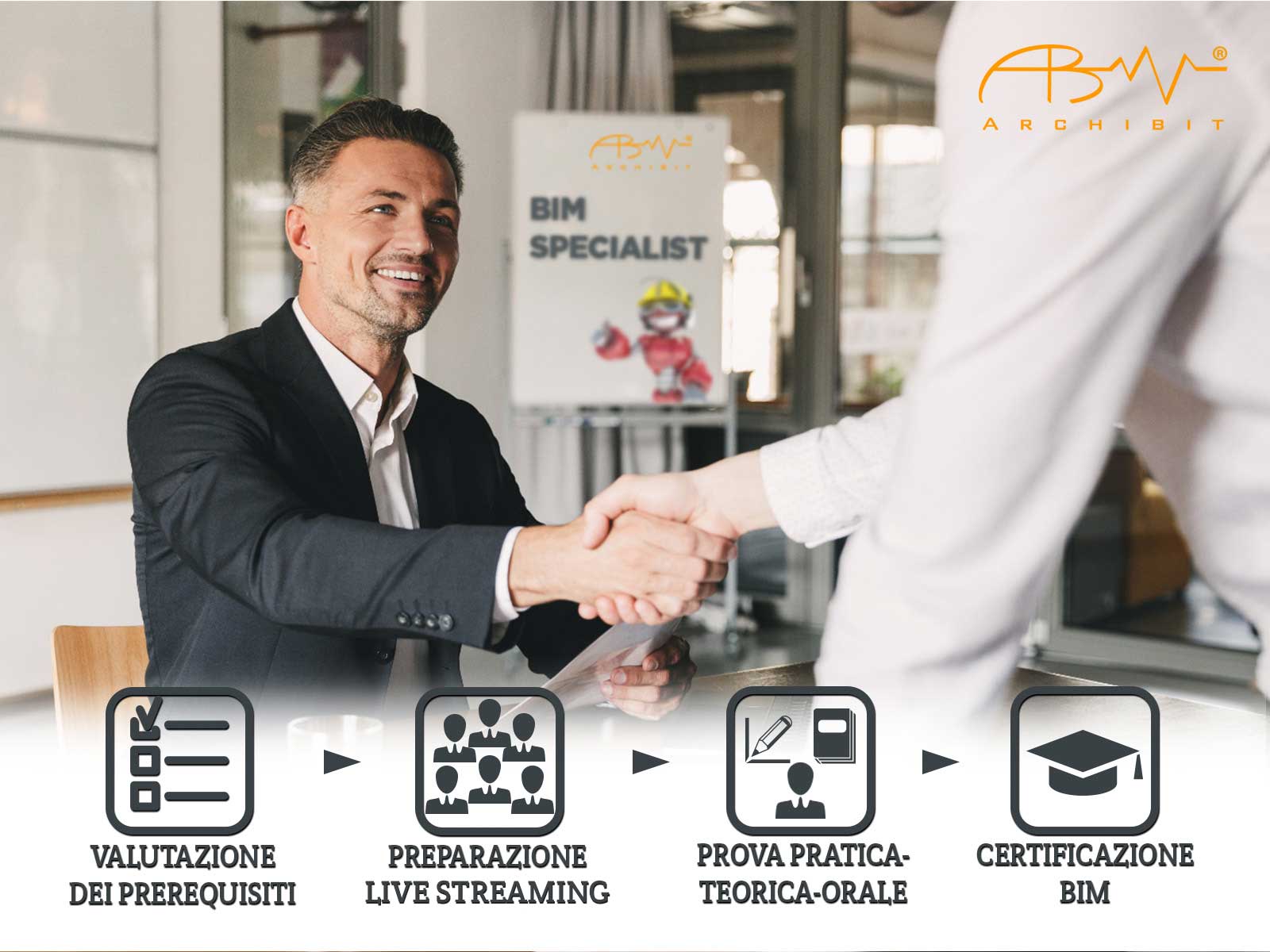 Due uomini si stringono la mano di fronte a una lavagna con la scritta "BIM SPECIALIST". In basso, quattro icone rappresentano le fasi del percorso di certificazione BIM: valutazione prerequisiti, preparazione live streaming, prova pratica-teorica-orale e certificazione BIM. Il percorso di certificazione BIM di ArchiBit: dalla valutazione iniziale alla certificazione finale, un percorso completo per diventare un BIM Specialist qualificato.