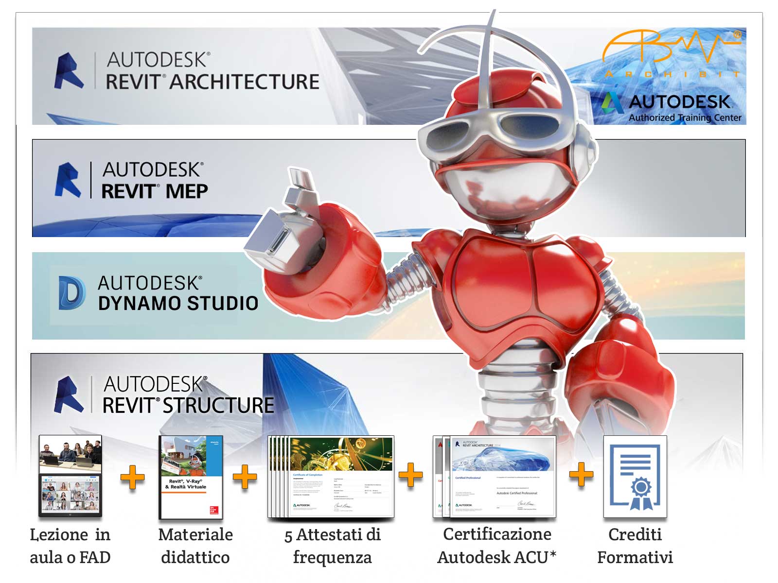 corso-revit-expert-bim-certificazione-professional-autodesk-bim-specialist-roma-mep-navisworks-structure