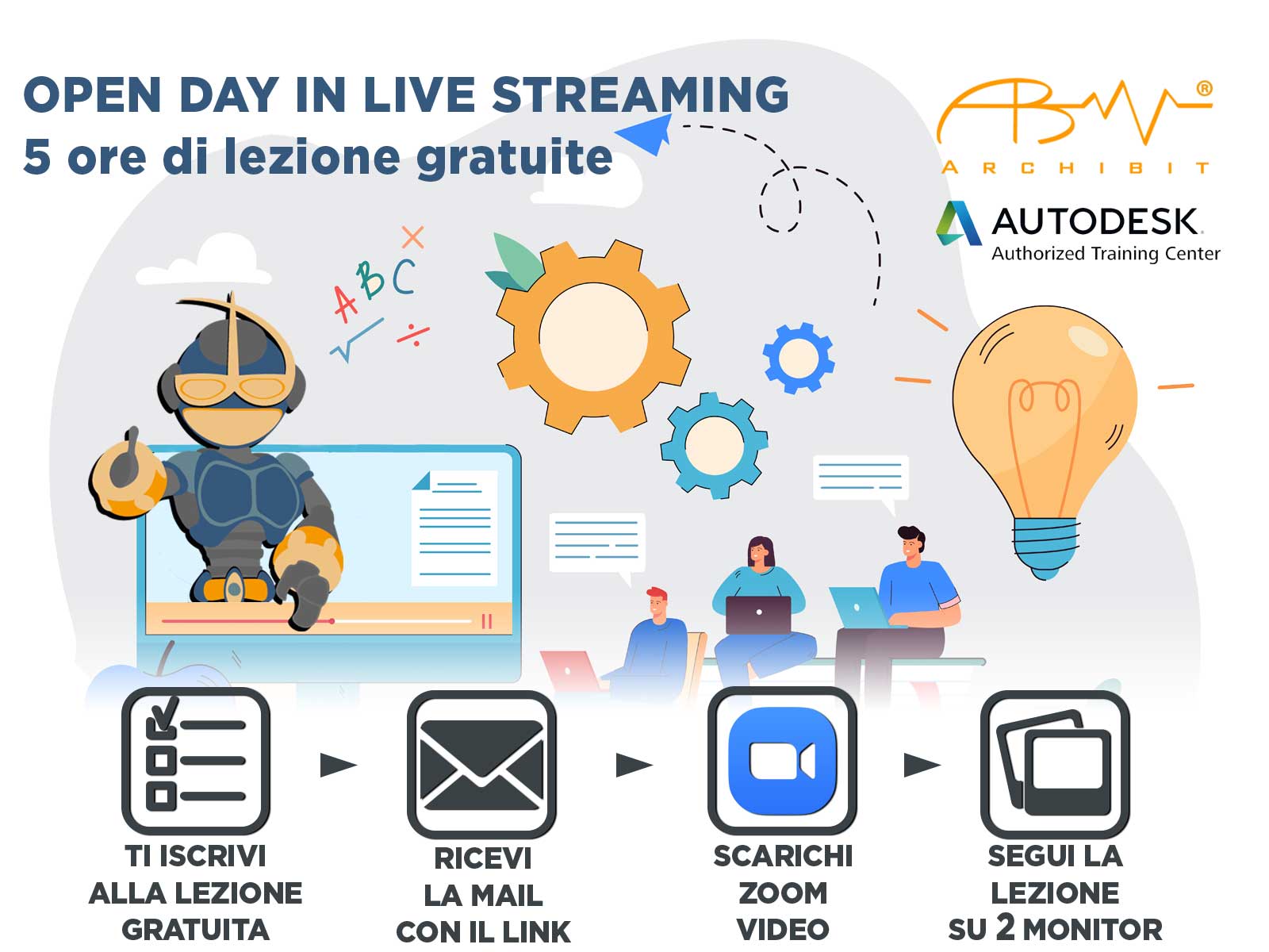 Illustrazione promozionale degli Open Day Gratuiti di Archibit Generation srl online organizzati da Archibit, Autodesk Authorized Training Center. Viene pubblicizzato un evento in live streaming con 5 ore di lezione gratuite. Il processo per partecipare è mostrato in quattro fasi: iscrizione, ricezione dell’email con il link, download di Zoom e partecipazione alla lezione su due monitor. Elementi grafici includono un robot insegnante, studenti al computer, ingranaggi e lampadine che simboleggiano idee e apprendimento.