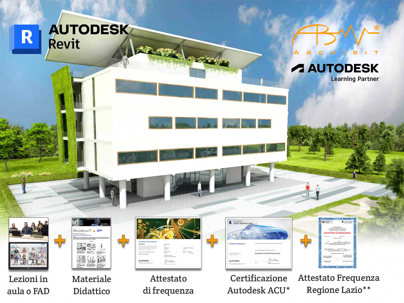 Corso Autodesk Revit Completo. Immagine di un edificio moderno con logo Autodesk Revit e Archibit, affiancato da icone di lezioni, materiali didattici e attestati di frequenza. Corsi di formazione Archibit con software Autodesk Revit: lezioni in aula o FAD, materiali didattici, attestati di frequenza e certificazione Autodesk ACU.