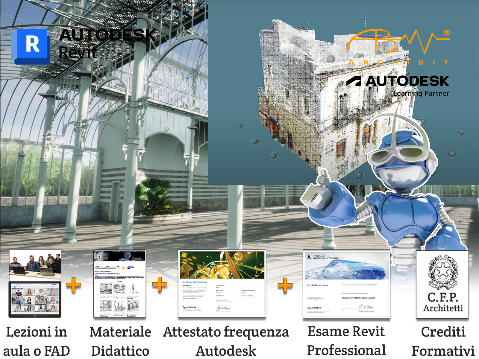 Corso Historical Bim. Un'illustrazione con Archibot, il robot mascotte di Archibit, indica con il pollice un'offerta formativa Autodesk. Sullo sfondo, una struttura architettonica con vetrate e vegetazione. Offerta formativa Autodesk: Strumenti BIM che consentono di riprodurre in maniera tridimensionale un manufatto d'epoca, corsi in aula o FAD con materiale didattico e attestato di frequenza.